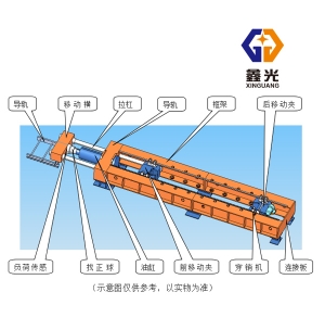 北京风电锚栓卧式拉力试验机